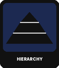 Hierarchy