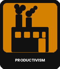 Productivism